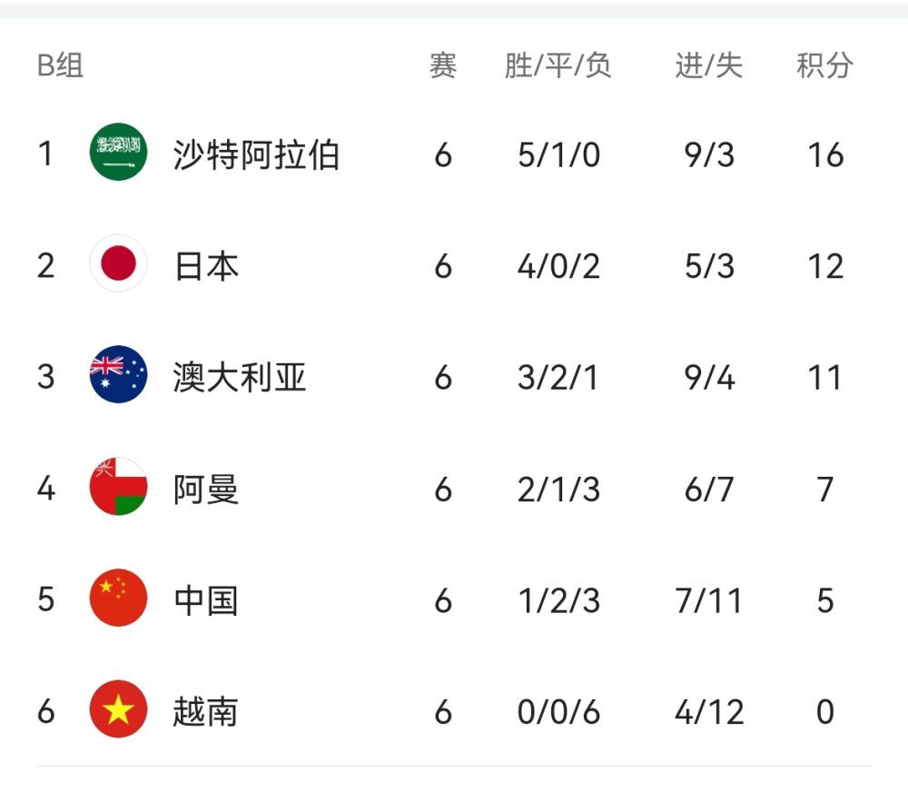 米兰可能会在冬窗期间听取求购球员的报价。